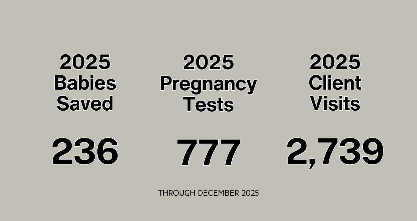 Options Now Stats Slide